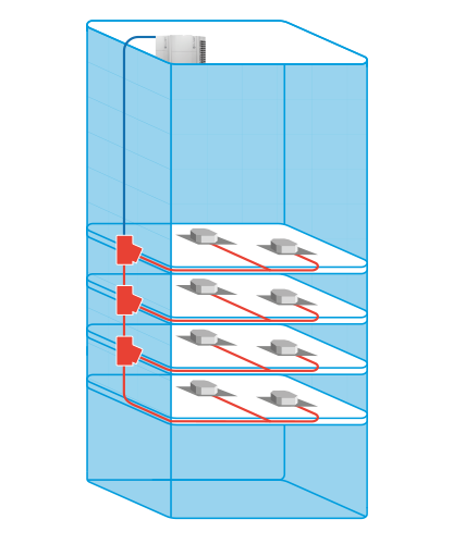 Système VRF: Schémas d'installation