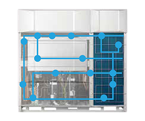 tecnologia di controllo multisensor